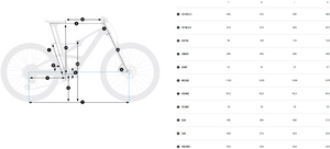 Orbea Rise SL M-LTD