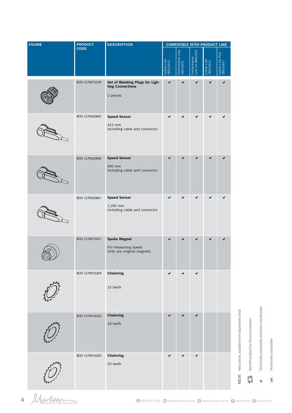 bosch performance cx chainring